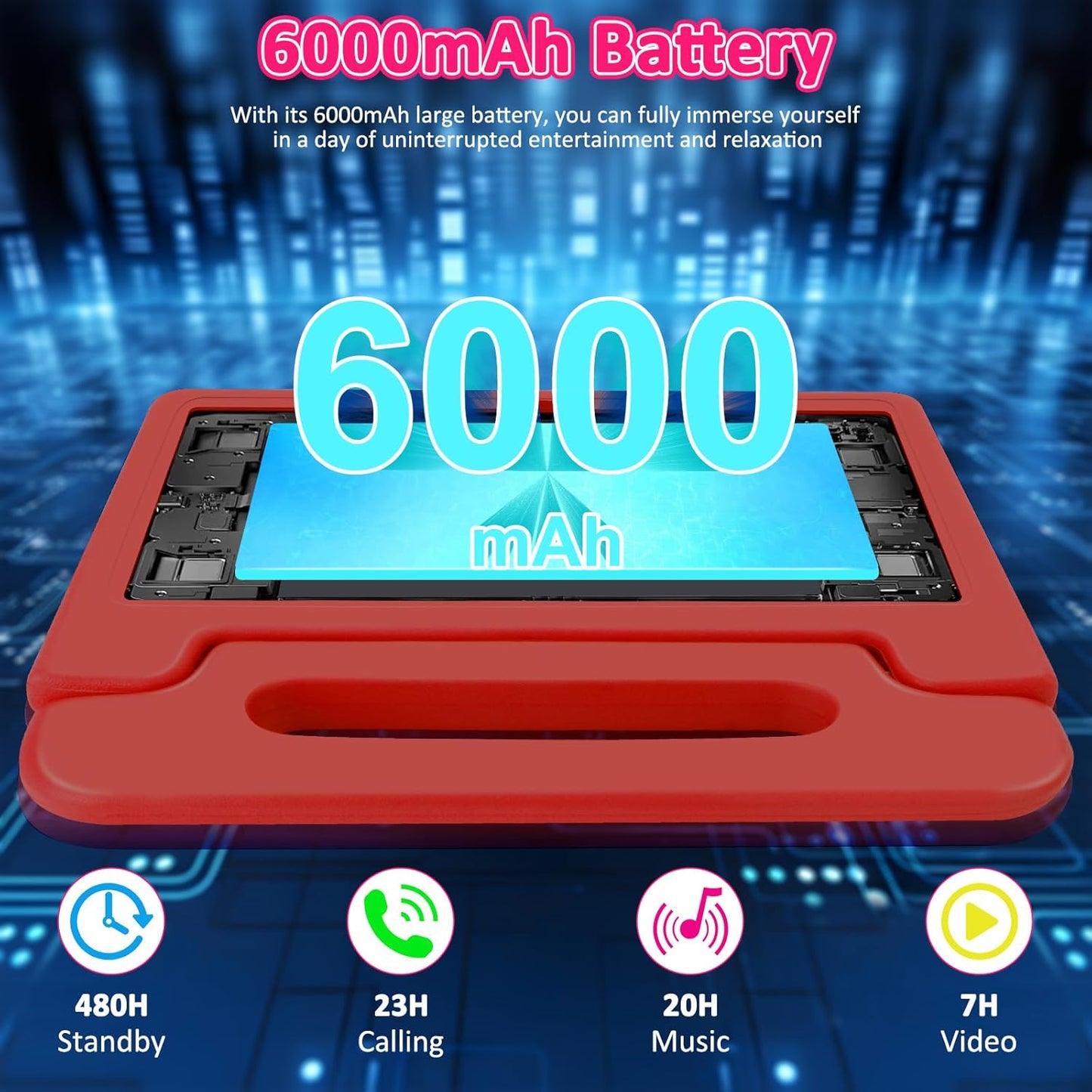 Kids Tablet, 10.1 inch IPS HD Touchscreen Android 14 64 GB Storage, 8GB RAM, Octa Core Tablet for Kid with Kid-Proof Case, Parental Controls, 12-hr Battery, WiFi, GPS – Red