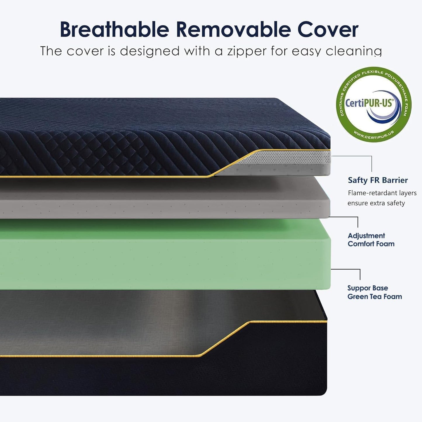 10 Inch Gel-Infused Memory Foam Mattress Twin Size,Medium Soft with Removable Washable Cover Cooling Gel Bed in a Box,CertiPUR-US Certified,38"X75"X10" Navy Blue