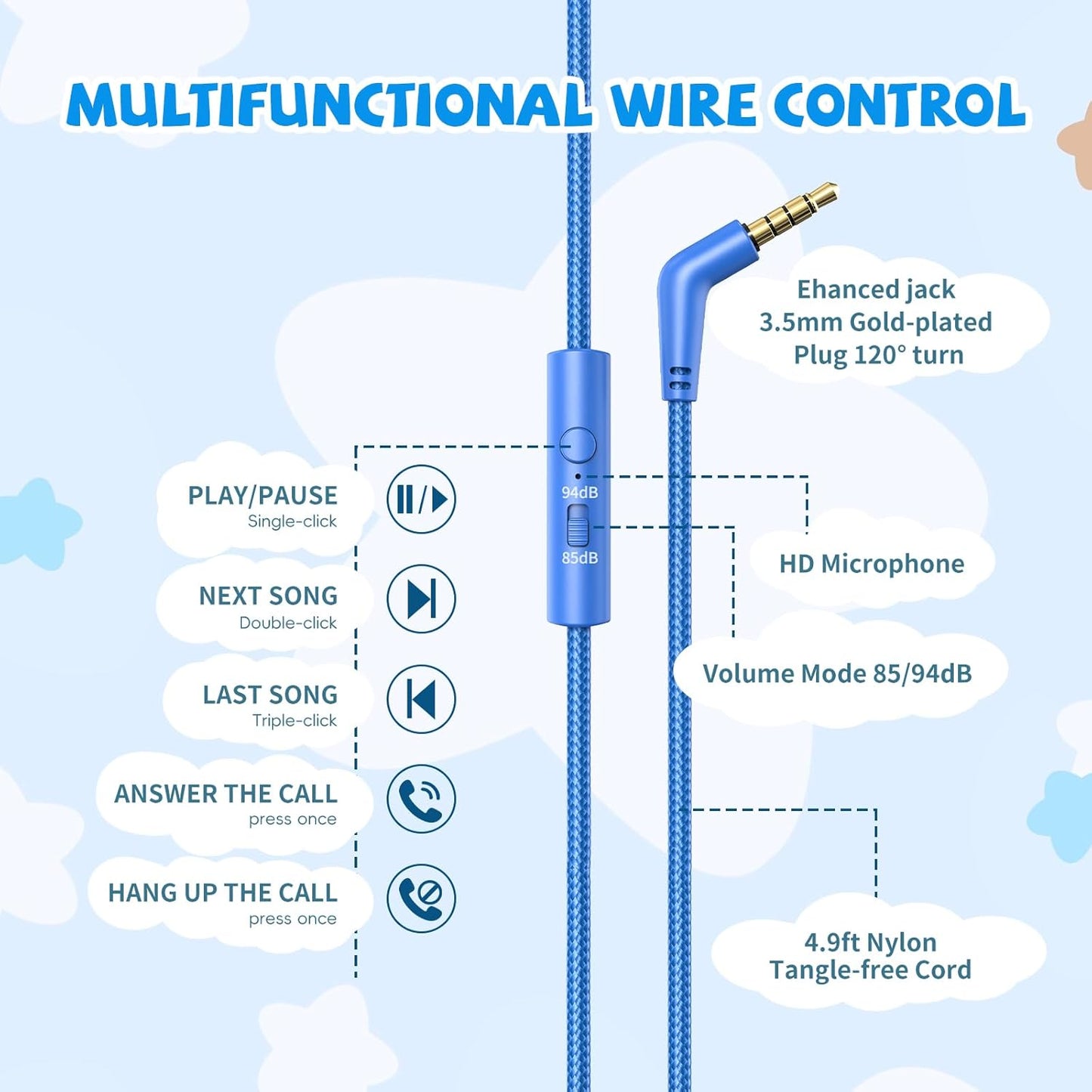 Kids Headphones for School, 85/94 dB Volume Limit, Wired Over Ear Headphones for Kids Boys Girls with Microphone, Foldable Stereo Sound 3.5mm Wired Cord for Kindle Tablet Airplane Travel, Blue