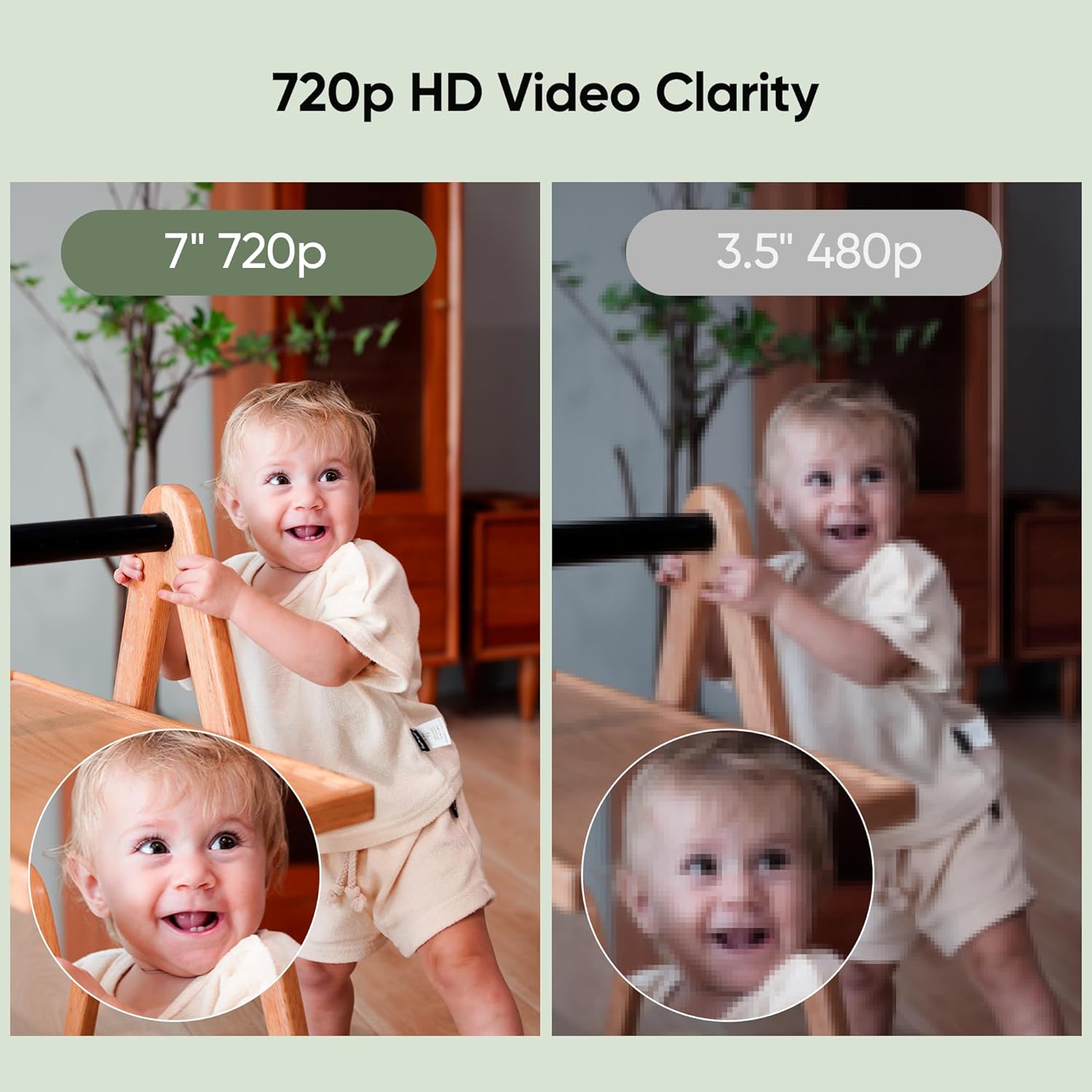 bonoch Add-on Baby Camera Unit for BBM01/ BBM03/ BBM05, 720p HD Video Baby Monitor Camera No WiFi, Security Split-Screen, Auto Night Vision, 4X Zoom, 2-Way Audio, Temperature Sensor, 8 Lullabies