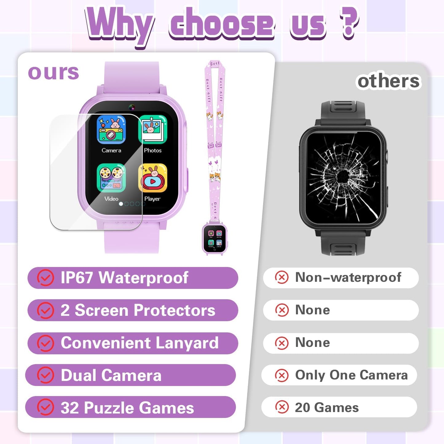 Kids Smart Watch Gift for Girls Ages 3-12, IP67 Waterproof, 32 Puzzle Games, HD Touchscreen Dual Camera Vedio Pedometer Music Player, Kids Watch Toy Birthday Gifts for Girls Ages 5 6 7 8 9 10 (Purple)