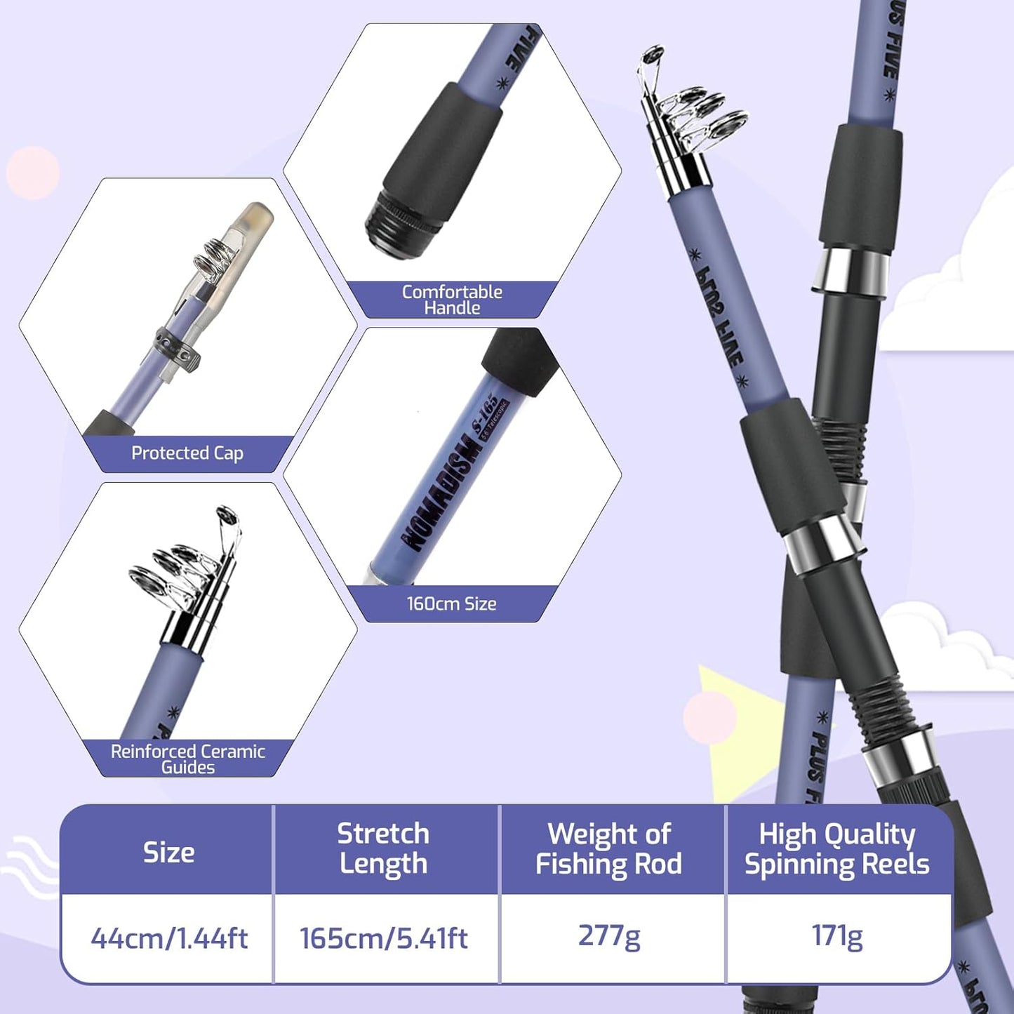 Kids Fishing Pole Set, Portable Telescopic Fishing Rod and Reel Combo for for Boys Girls Youth Toddle Fishing Pole - with Spincast Fish Reel Tackle Box Fish Lures Fishing Lines【Ambidextrous】