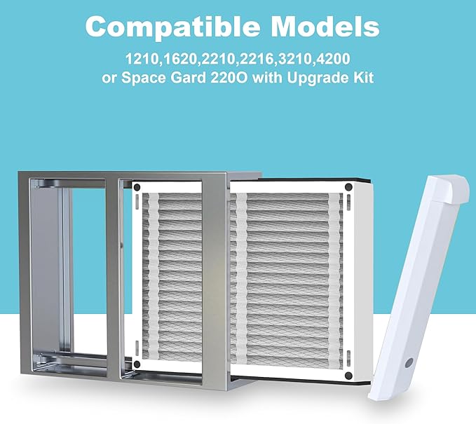(2-Pack) 210 Replacement Filter Compatible with April-Aire Air Purifiers 1210,1620,2210,2216,3210,4200,20x25x4 MERV-10 Furnace Filter Replacement