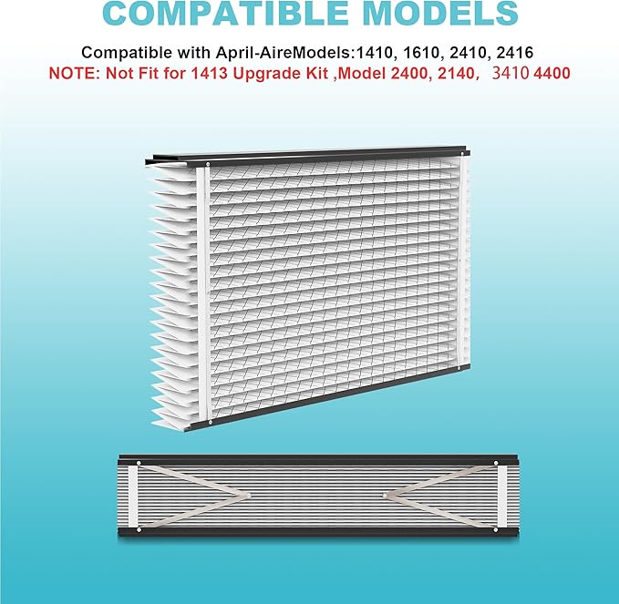 (1-Pack) 413 Replacement Filter Compatible with April-Aire Whole House Air Purifier 4400, 3413, 2416, 2413, 1610, 1413 MERV 10, Actual Size: 16.75" x 27.75" x 4", Nominal Size: 16''x28''x4''