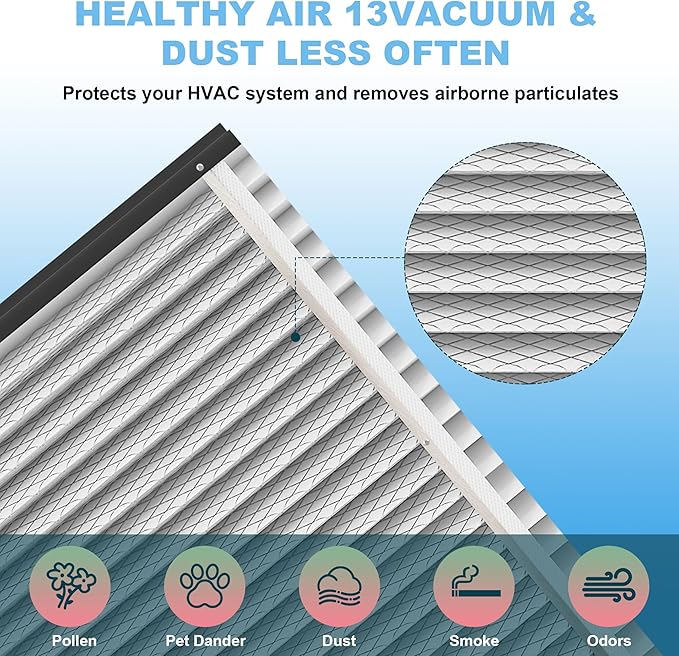 (2-Pack) 210 Replacement Filter Compatible with April-Aire Air Purifiers Actual Size: 21" x 24.75" x 4", Nominal Size: 20''x25''x4'' 1210,1620,2210,2216,3210,MERV-10 Furnace Filter Replacement