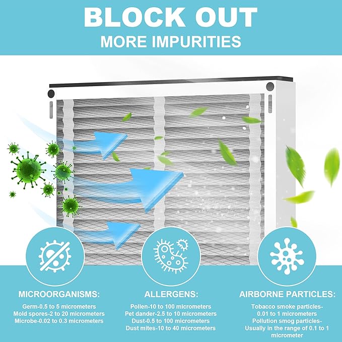 (2-Pack) 210 Replacement Filter Compatible with April-Aire Air Purifiers 1210,1620,2210,2216,3210,4200,20x25x4 MERV-10 Furnace Filter Replacement