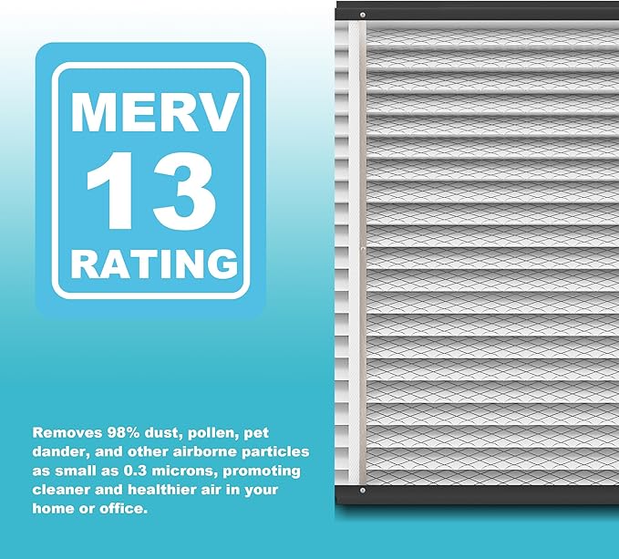 (2-Pack) 210 Replacement Filter Compatible with April-Aire Air Purifiers Actual Size: 21" x 24.75" x 4", Nominal Size: 20''x25''x4'' 1210,1620,2210,2216,3210,MERV-10 Furnace Filter Replacement