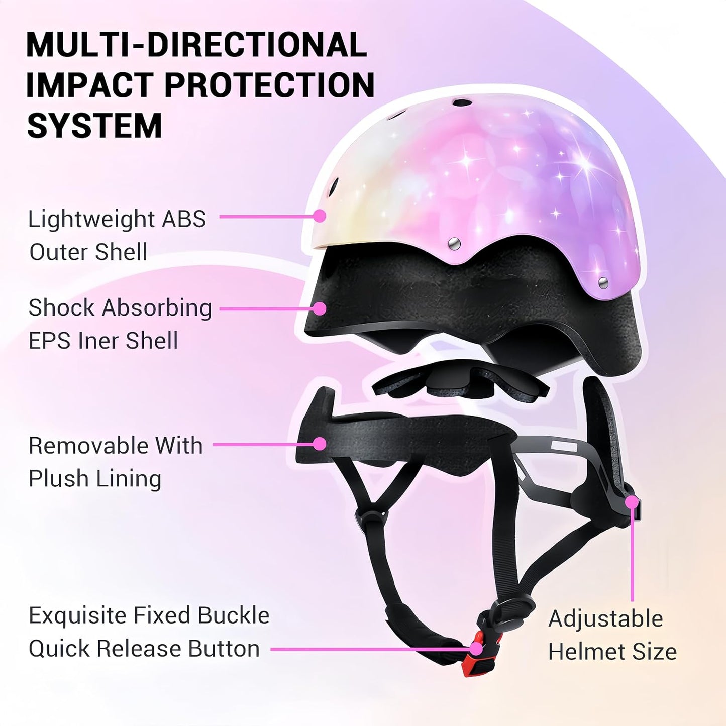 Kids Helmet for 2-3-5-8-14 Ages Girls and Boys, Ventilation and Impact Resistance Toddler Helmet for Multi-Sport Bicycle Scooter Inline Roller Skate and Skateboarding