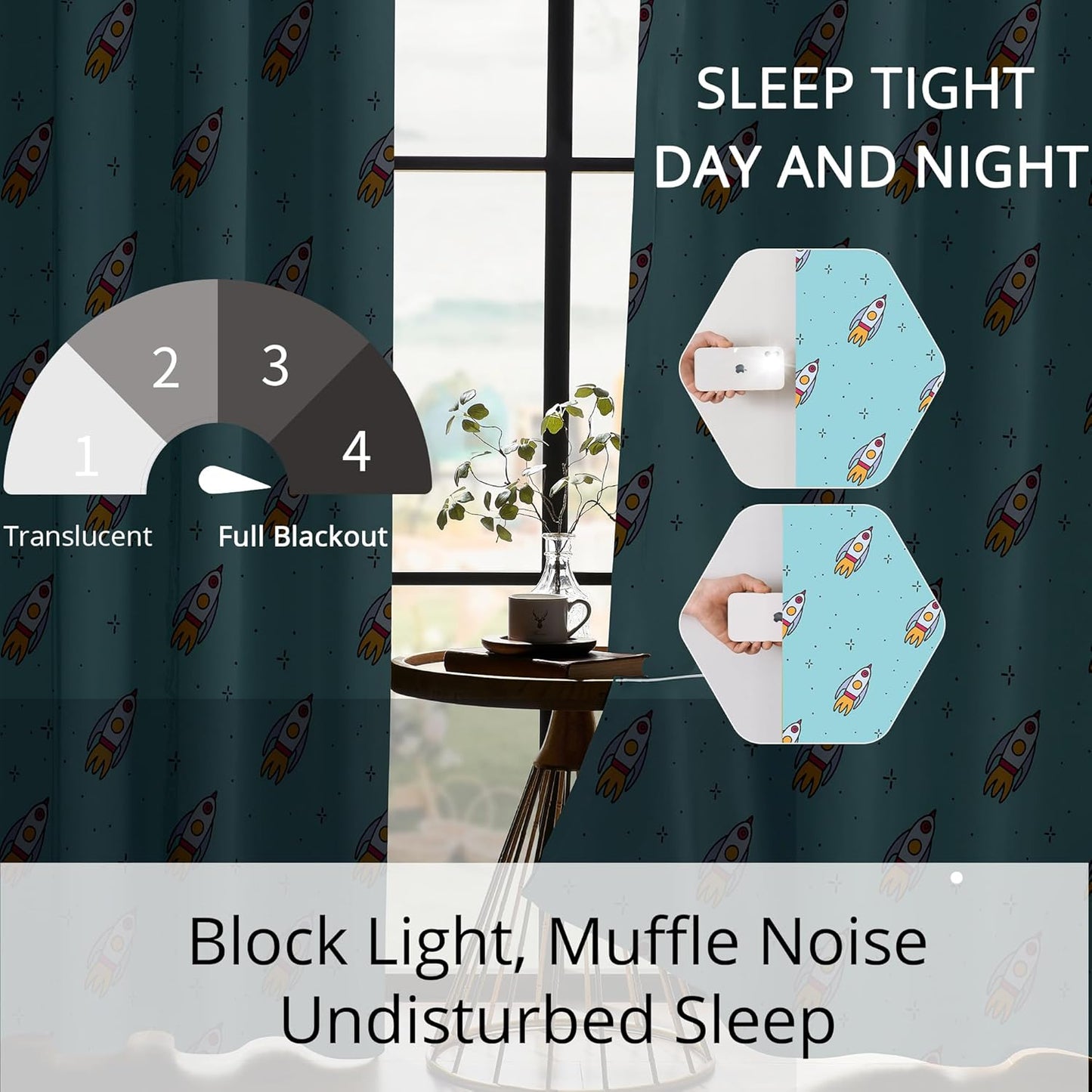 Kids Space Rockets Blackout Curtains - 100% Blackout, Thermal Insulated, Noise Reducing, Perfect for Kids Room and Nursery, 2 Panels (Aqua Mini Rockets, W52×L63)